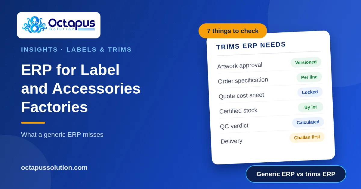 Octapus Solution graphic listing what a label and garment accessories factory needs from an ERP